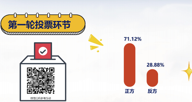 投票样式定制 投票样式定制